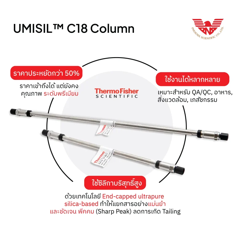 Umsil C18 column