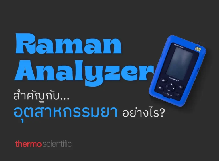Raman Analyzer Blog